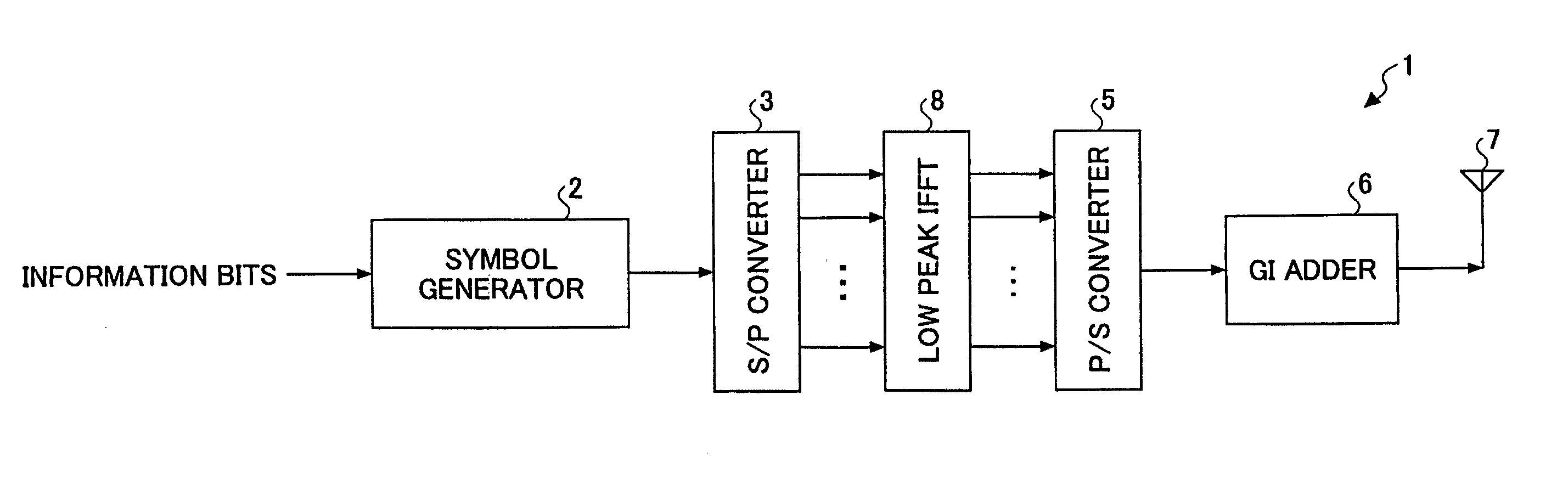 Transmitter and transmission controlling method