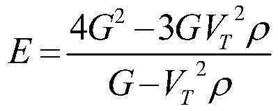 High-refraction and high-dispersion optical glass