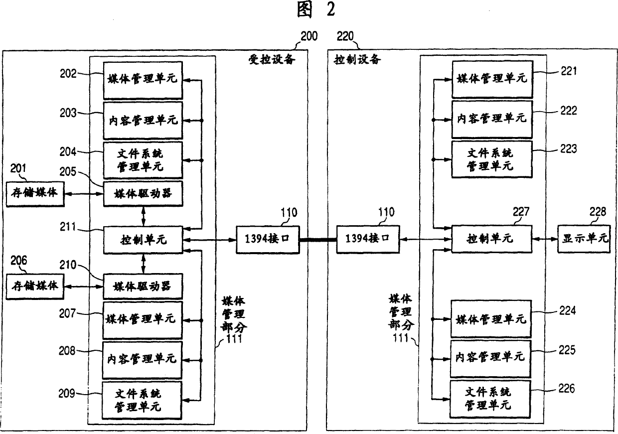 Apparatus and method for managing changeable storage medium