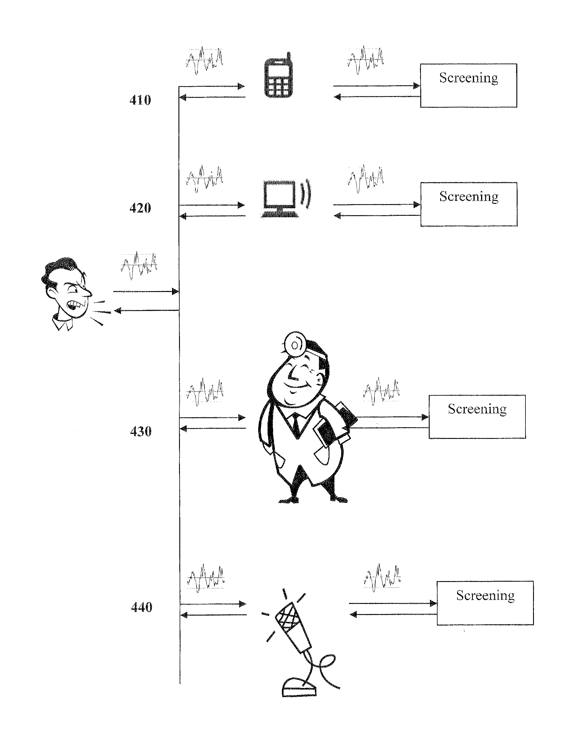 Systems and methods of screening for medical states using speech and other vocal behaviors