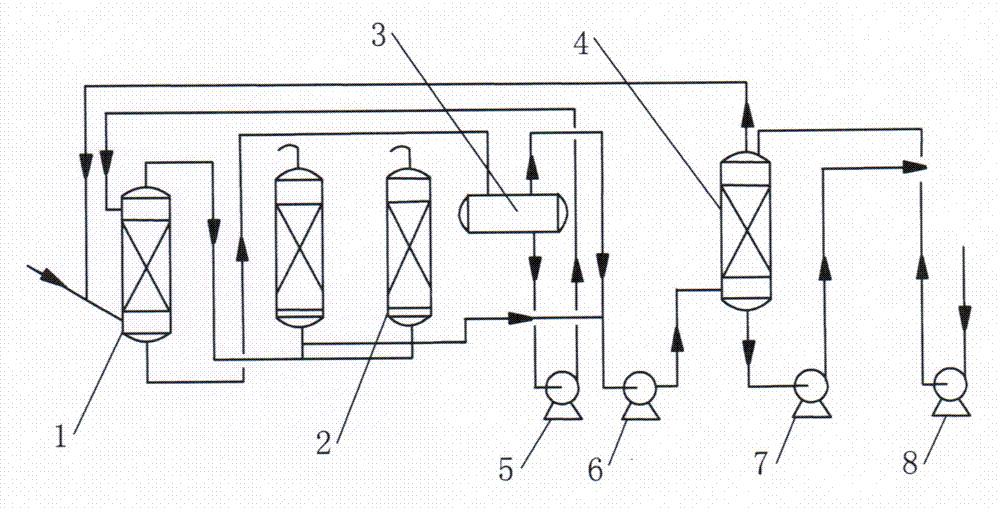 Oil-gas adsorption and absorption technical method