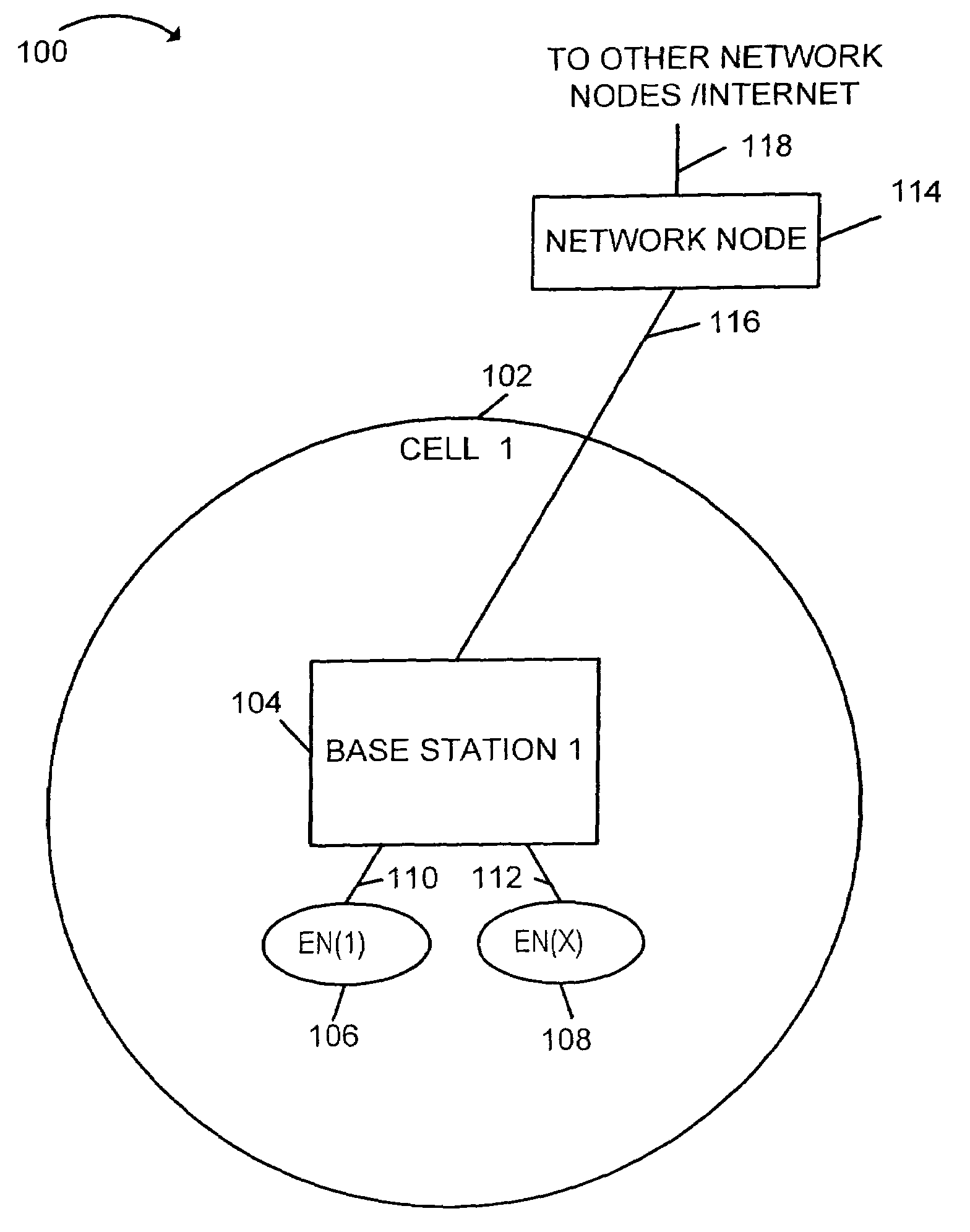 Method to convey uplink traffic information