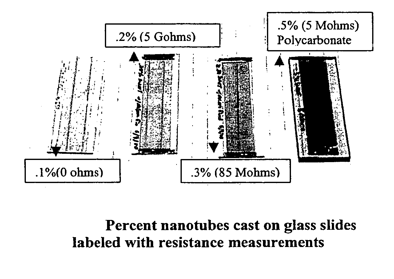 ESD coatings for use with spacecraft