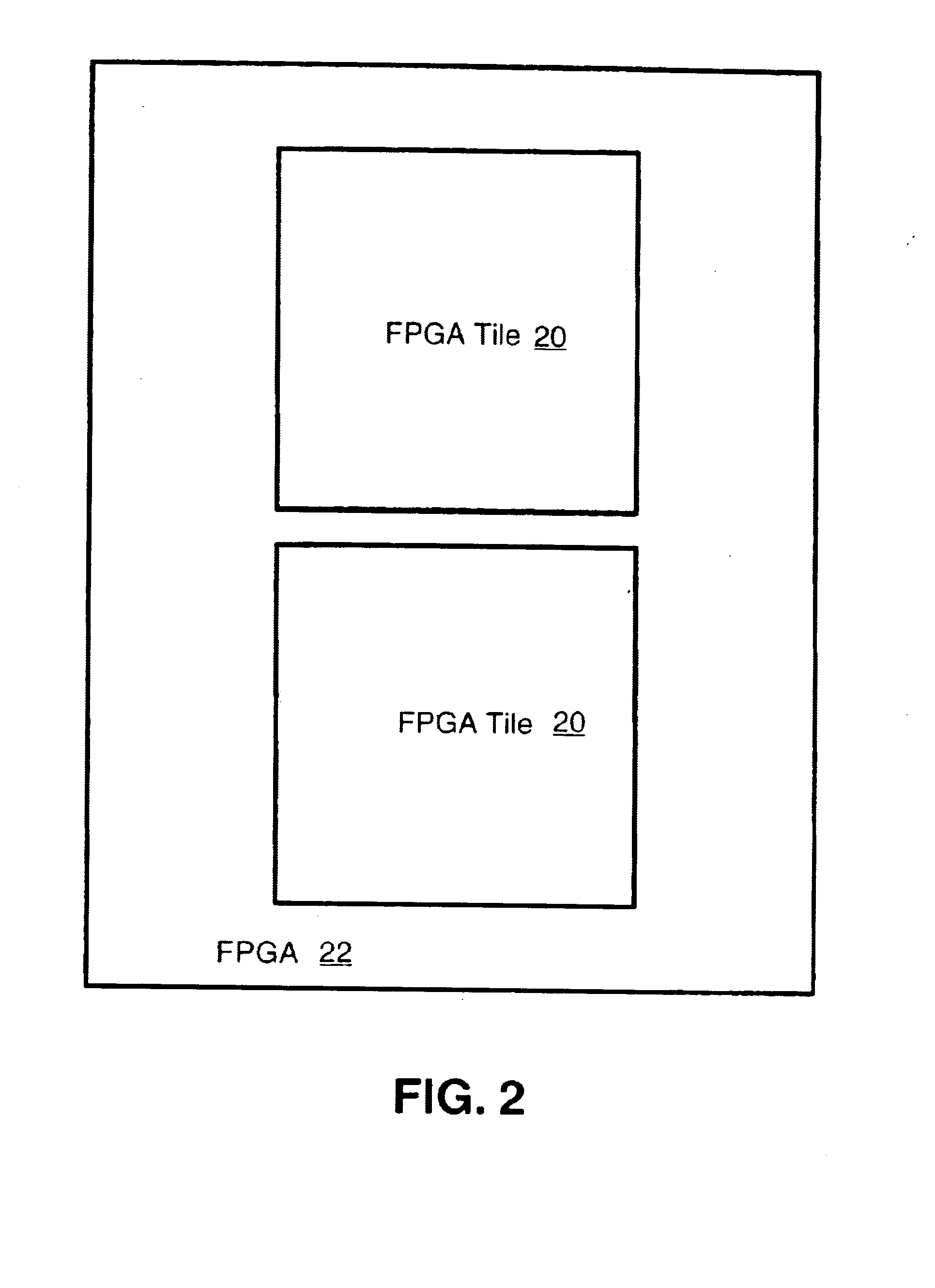 Routing structures for a tileable field-programmable gate array architecture