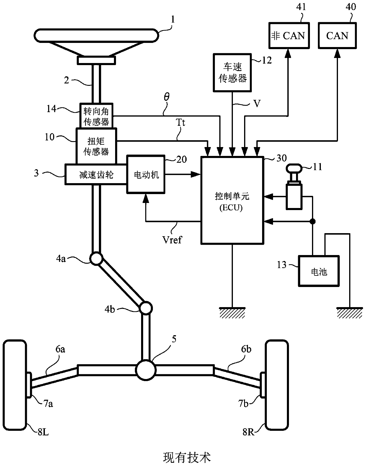 Electric power steering device