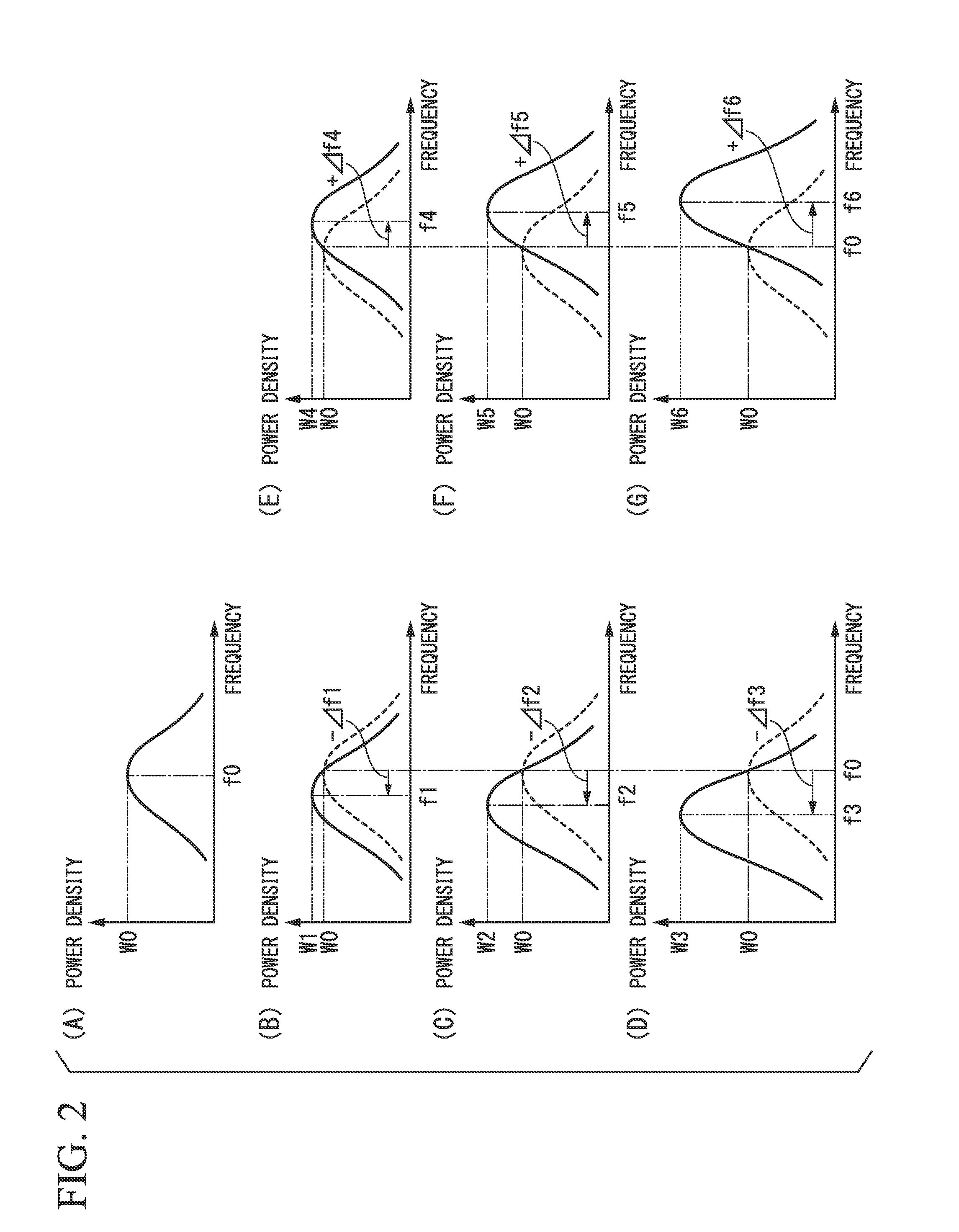 Vehicular power transmission device