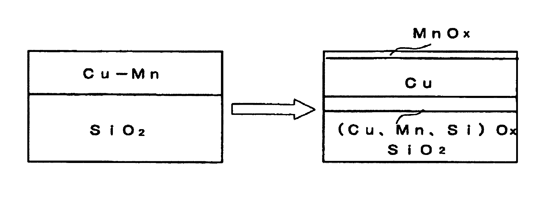 Copper alloy and liquid-crystal display device