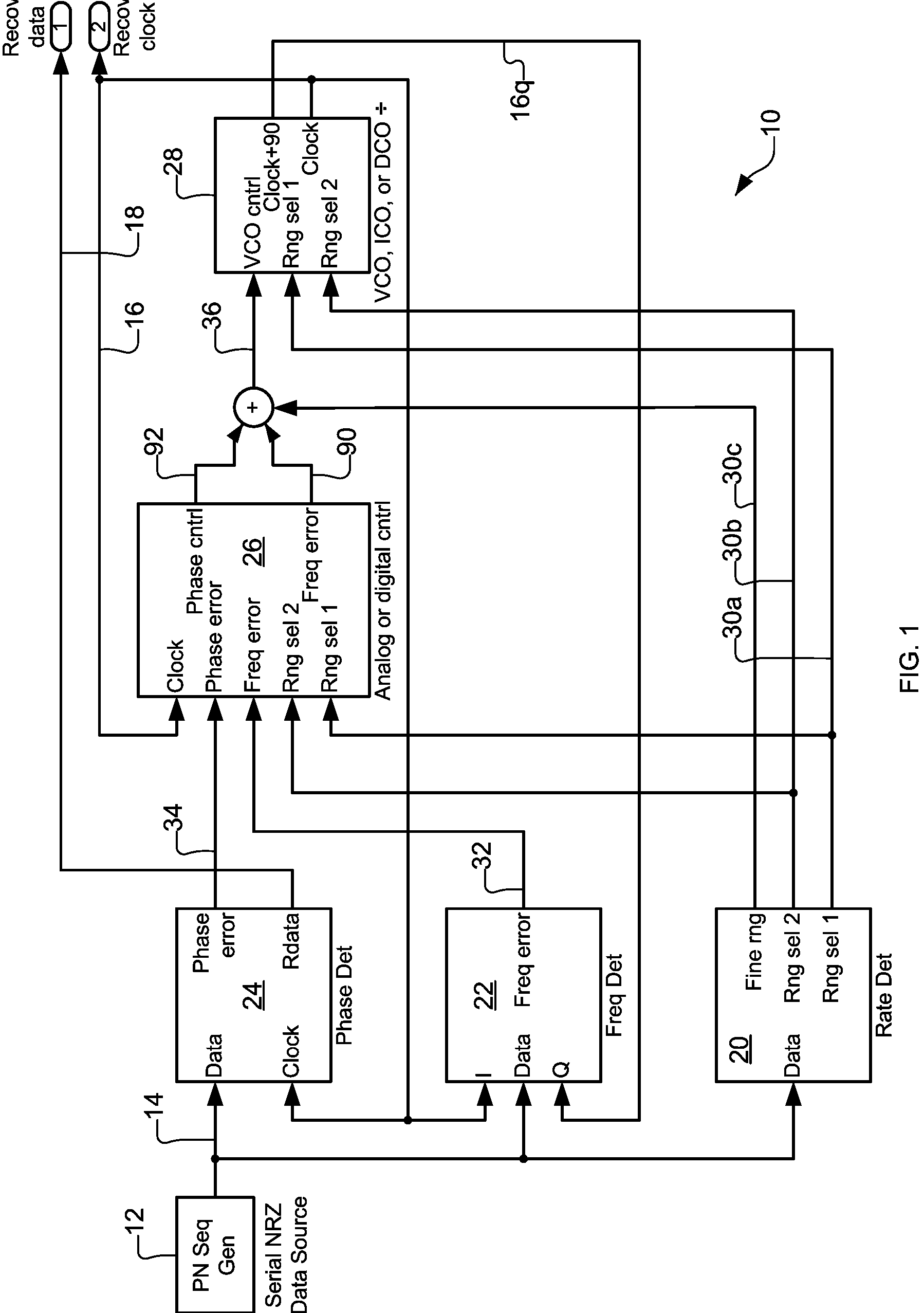 Clock and data recovery system for a wide range of bit rates