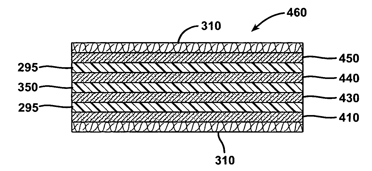 Polymer/wucs mat for use in automotive applications