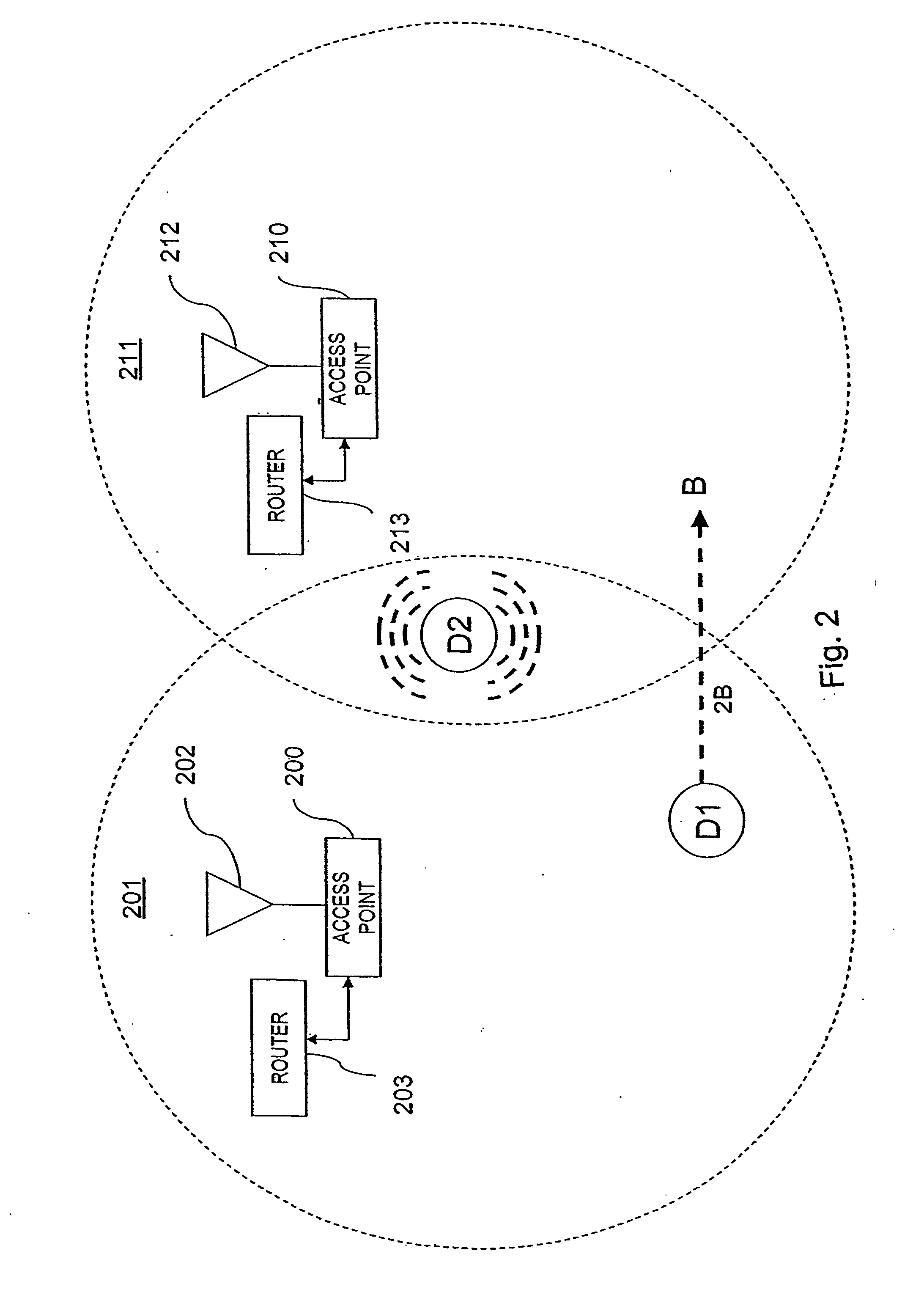 Method for reducing hand-off latency in mobile networks