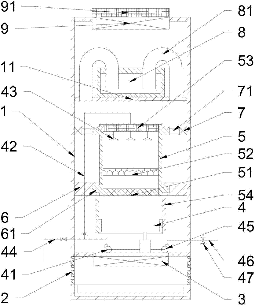 Indoor air purification and disinfection device