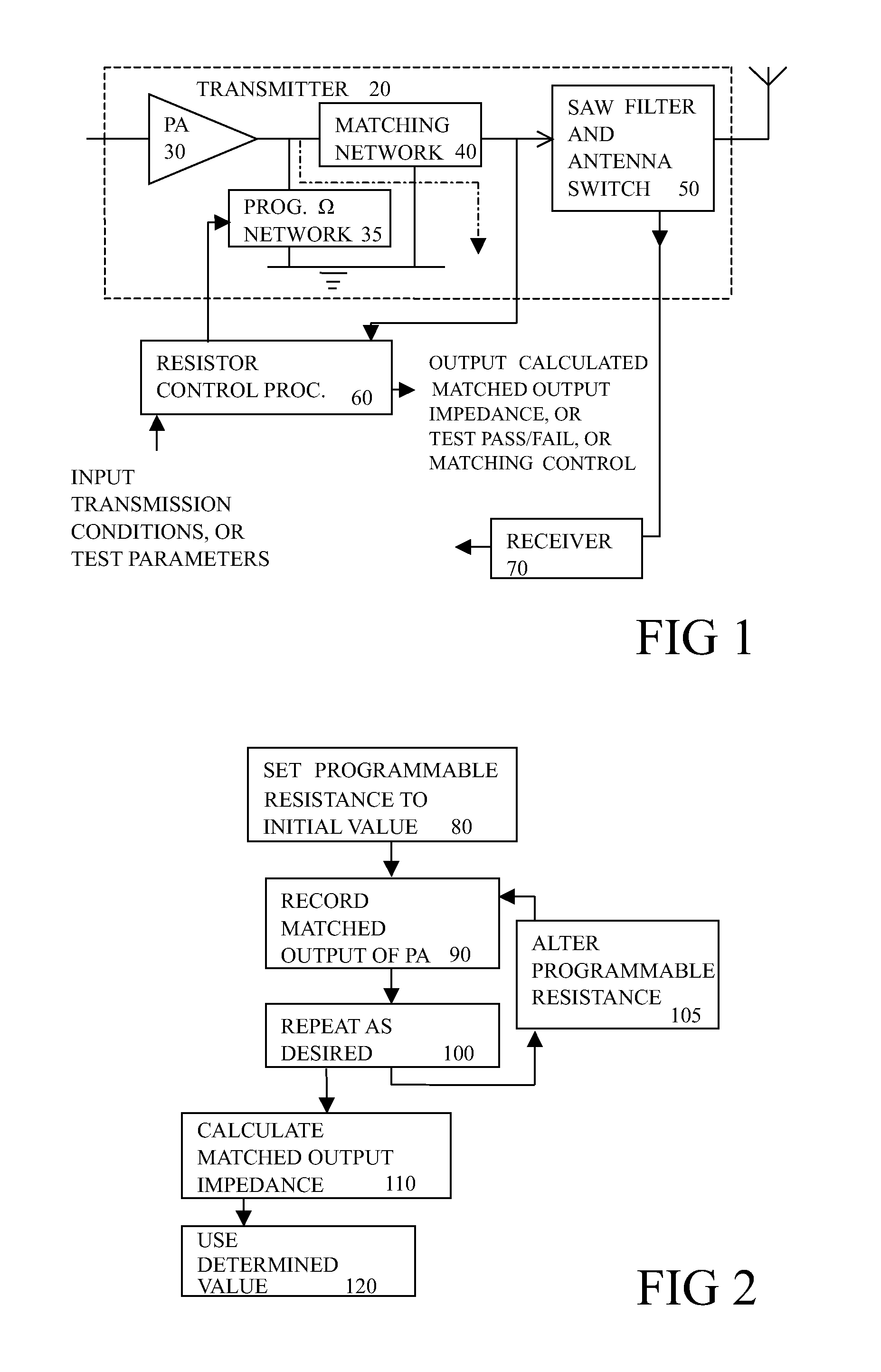 Determining on chip loading impedance of RF circuit