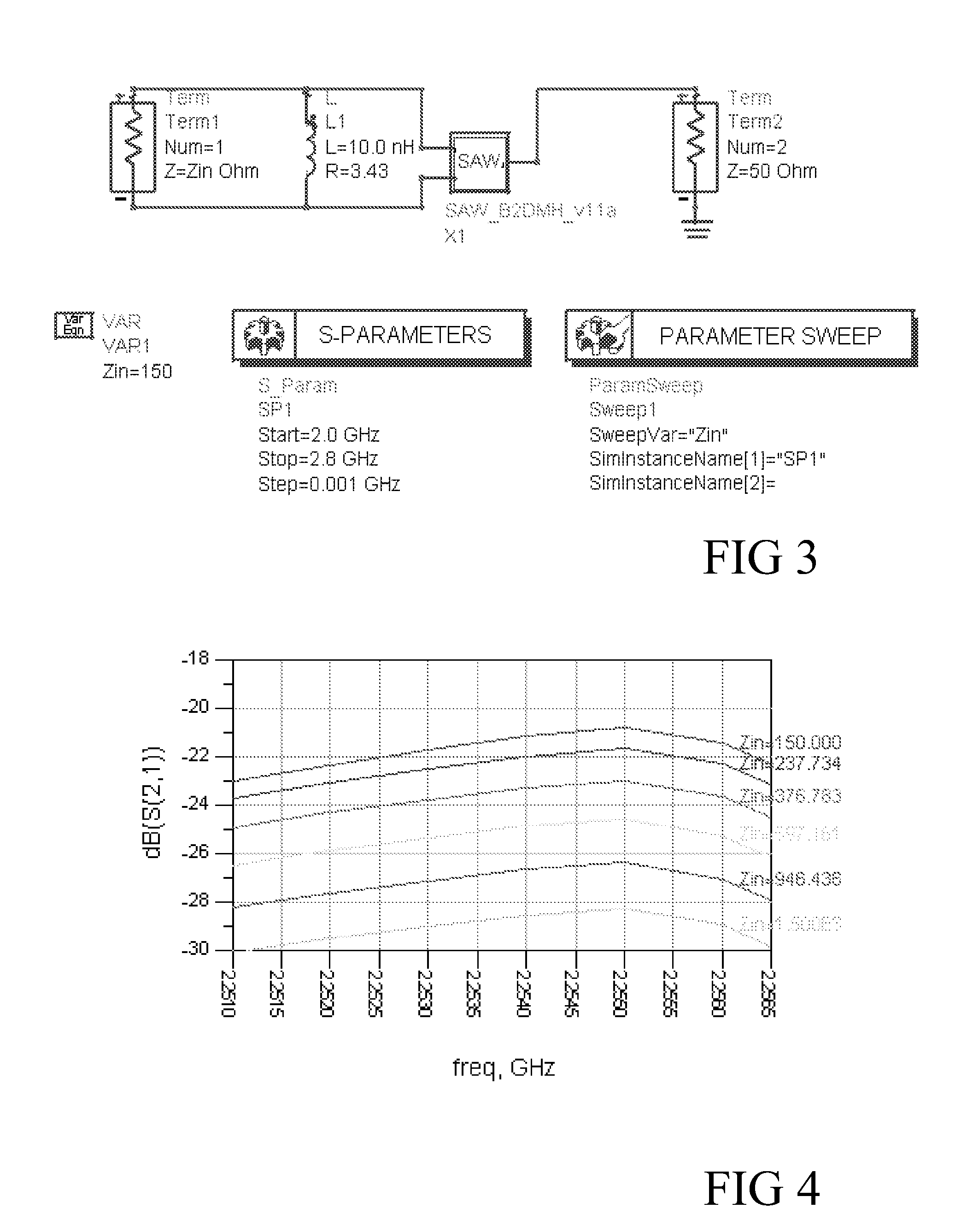 Determining on chip loading impedance of RF circuit