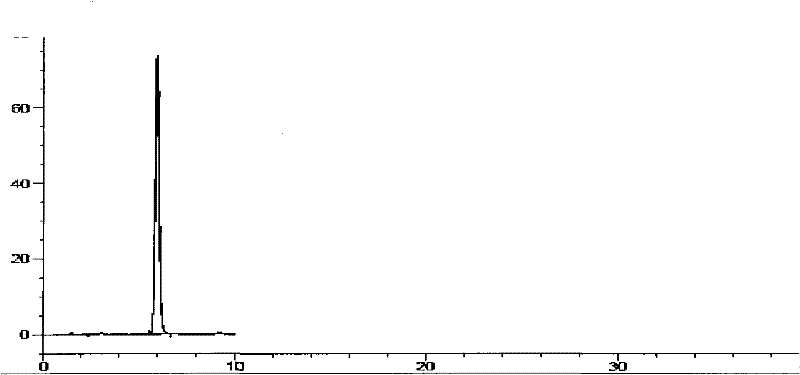 Method for quantitatively measuring baicalein and wogonin in scutellaria baicalensis simultaneously