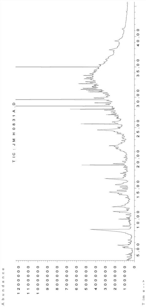 Preparation of aroma-enhancing and harm-reducing low-temperature fraction and application of aroma-enhancing and harm-reducing low-temperature fraction in cigarette heating