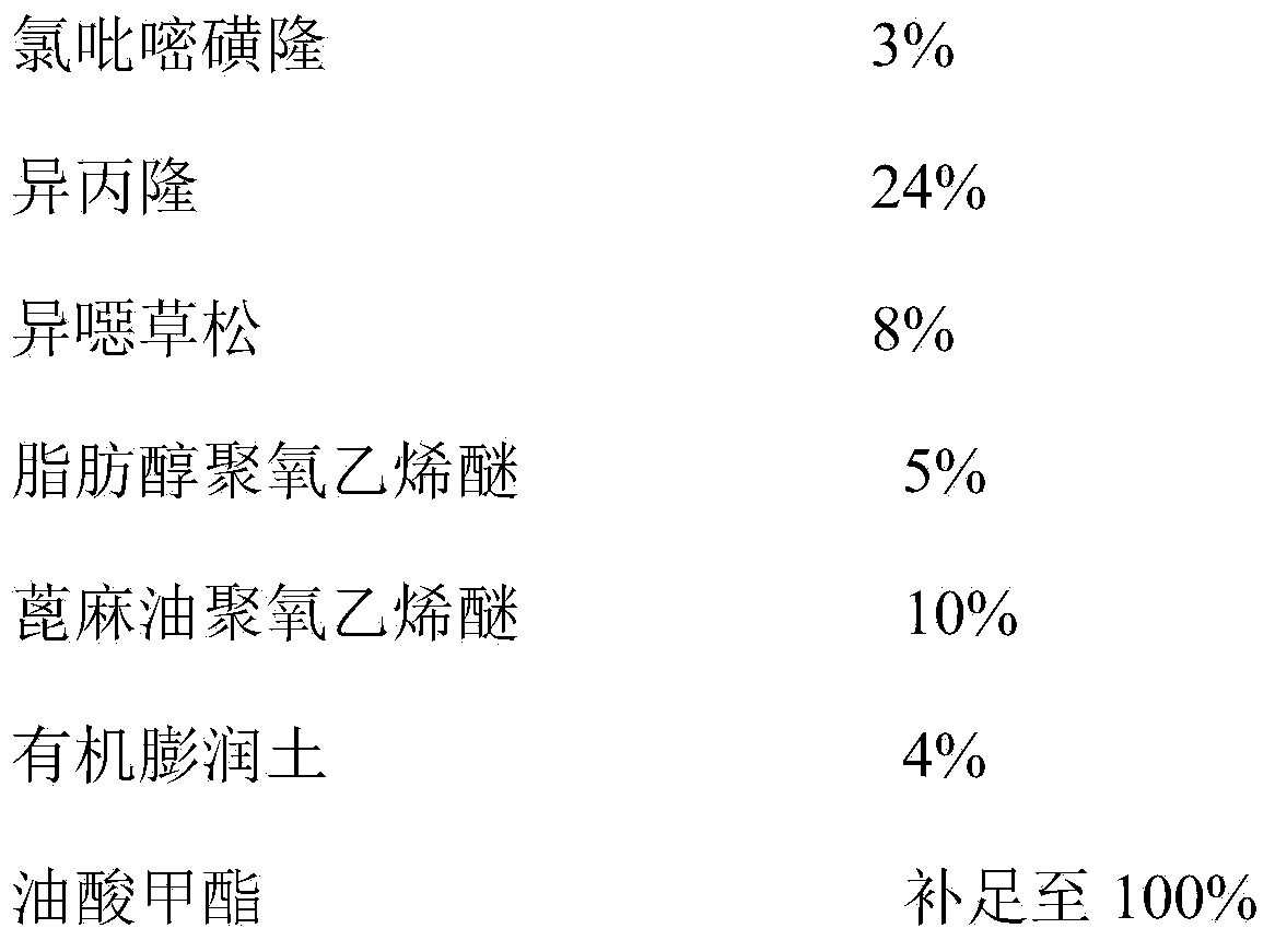 Herbicide for rice field