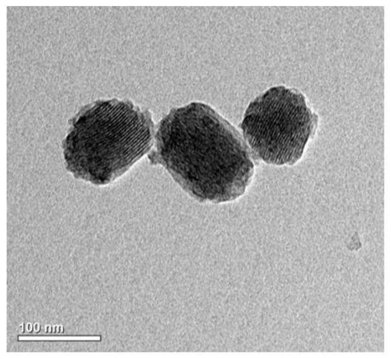 PH response type corrosion inhibition capsule based on metal polyphenol network structure and preparation and application of pH response type corrosion inhibition capsule