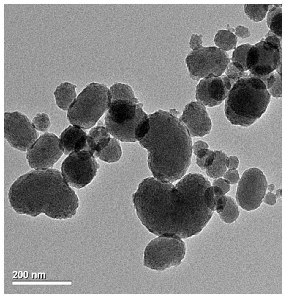 PH response type corrosion inhibition capsule based on metal polyphenol network structure and preparation and application of pH response type corrosion inhibition capsule