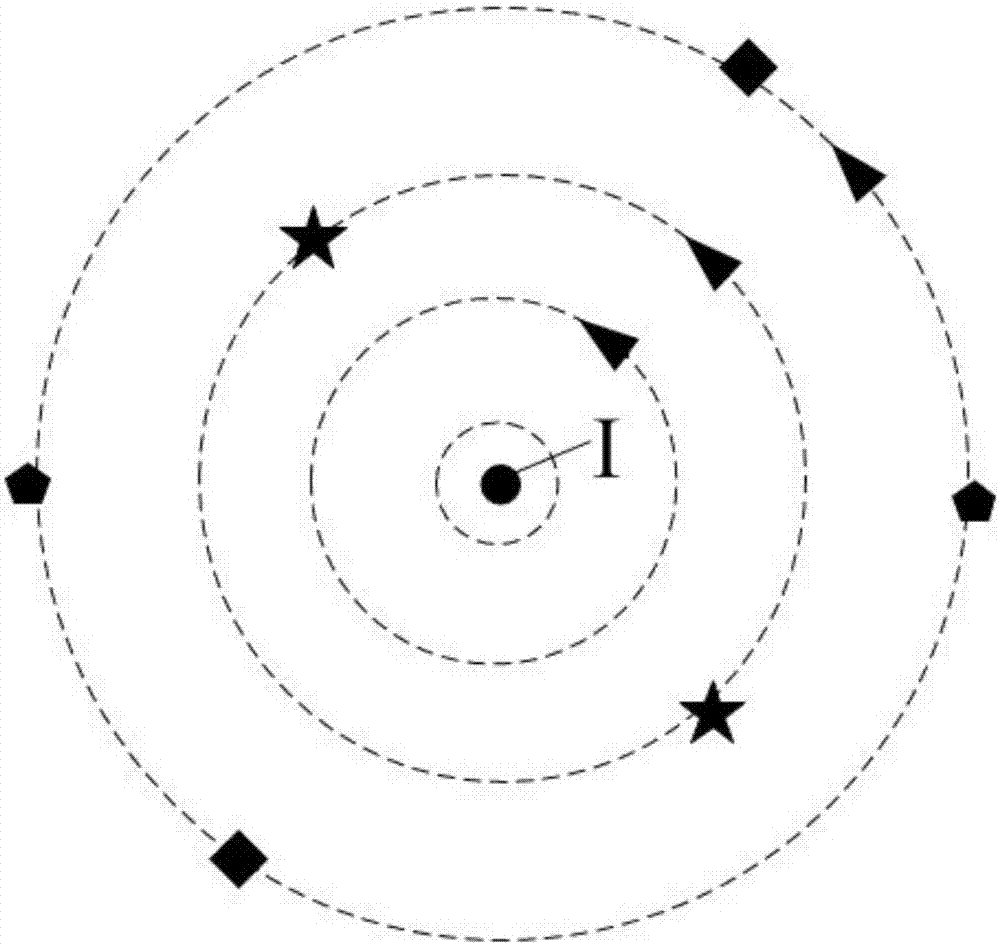 Closed loop current sensor