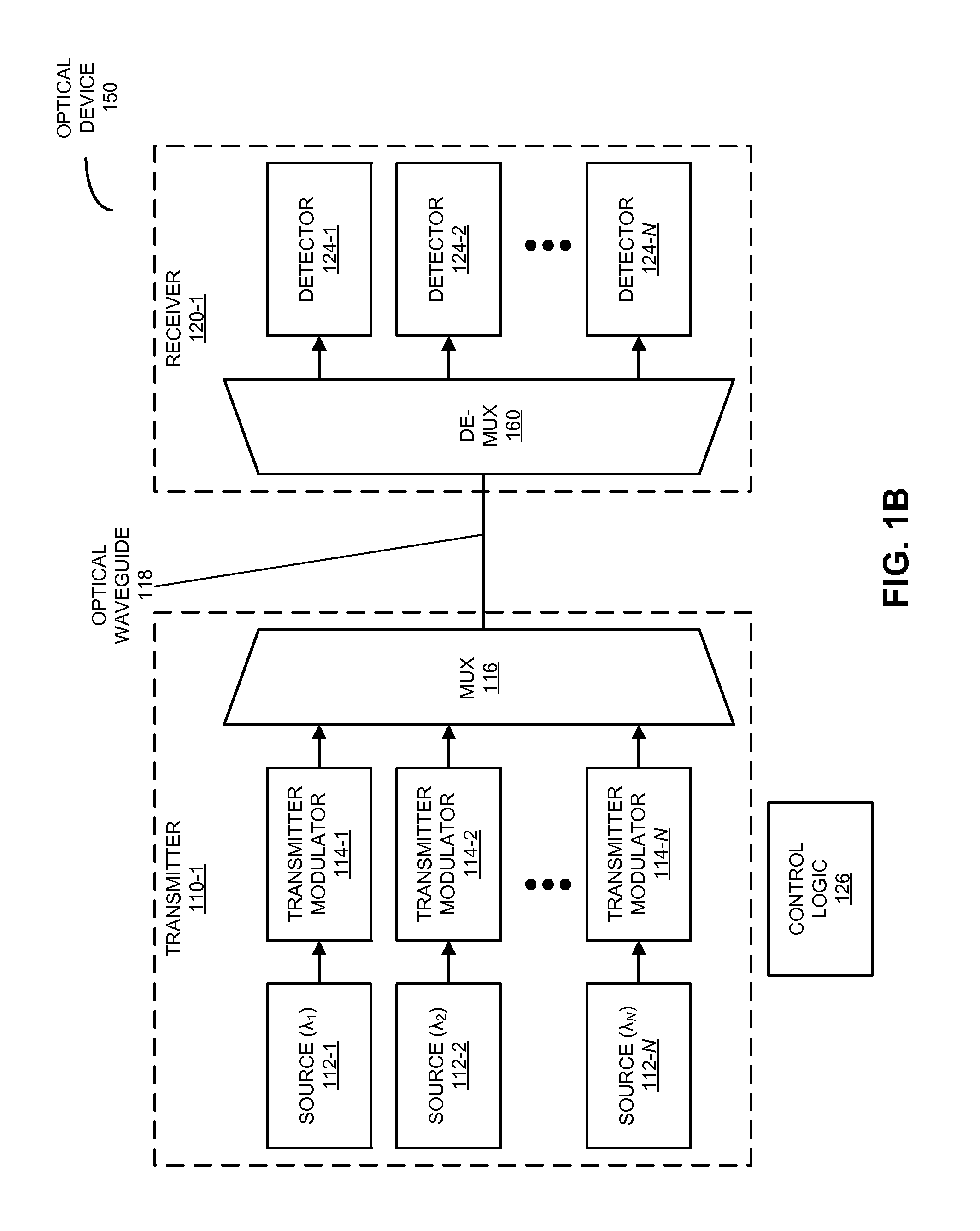 Optical device with reduced thermal tuning energy