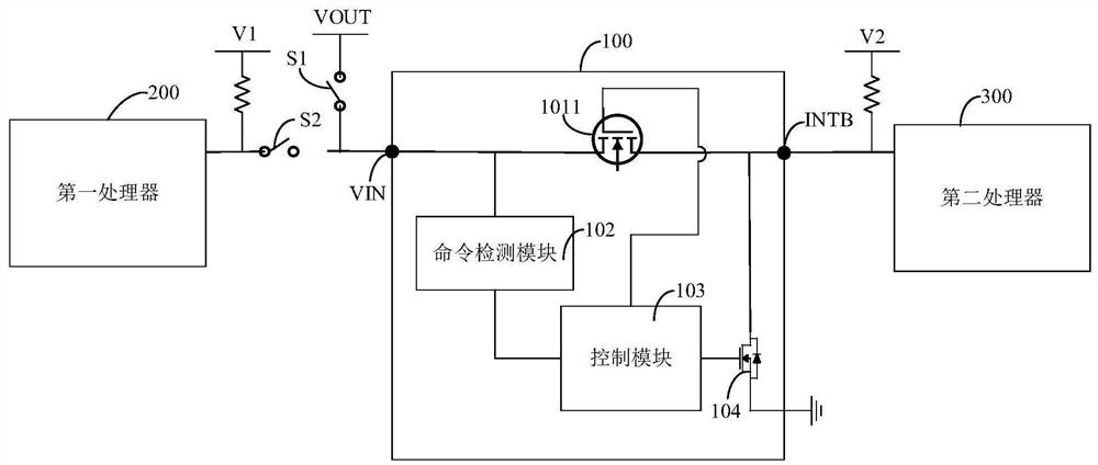 Communication circuit and electronic equipment