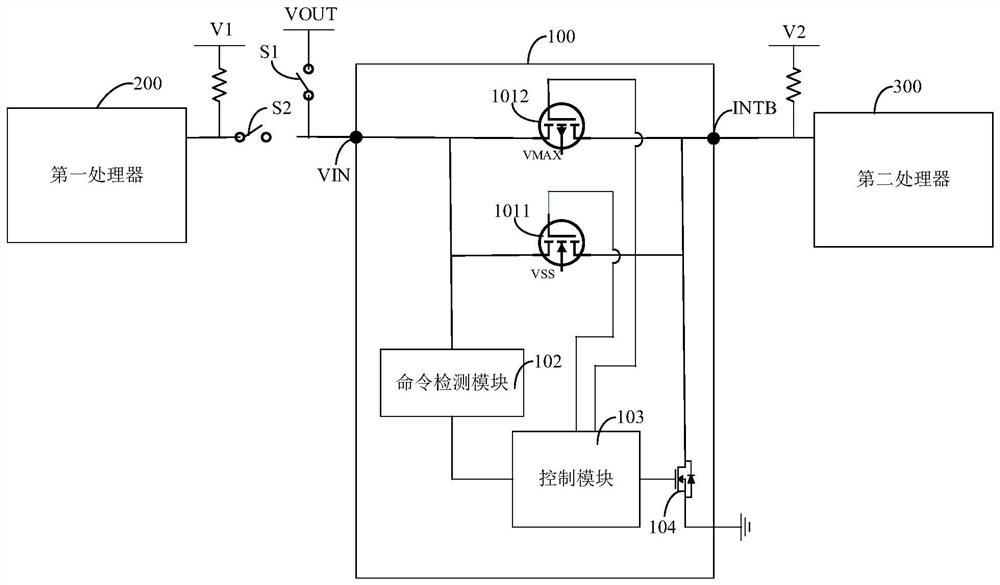 Communication circuit and electronic equipment