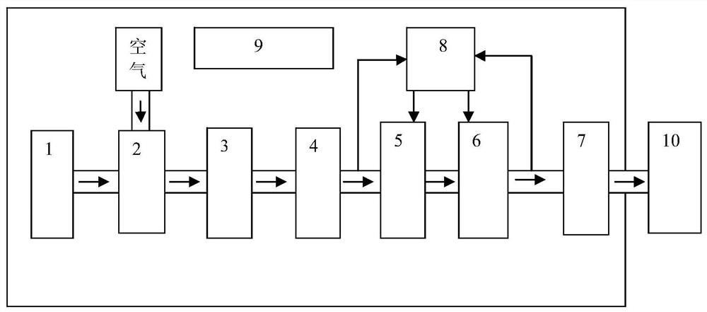 Method and device for solving melting problem of frozen soil