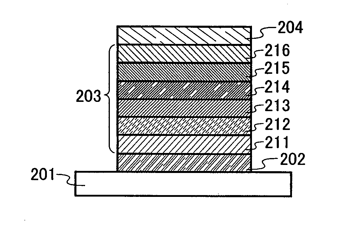 Light-emitting element, light-emitting device, and electronic device