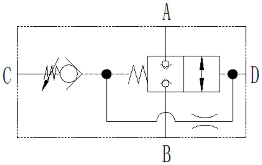 A pilot-operated hydraulic control stop valve