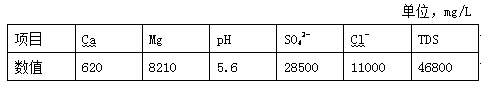 Method for magnesium oxide method power plant desulfurization wastewater zero discharging treatment