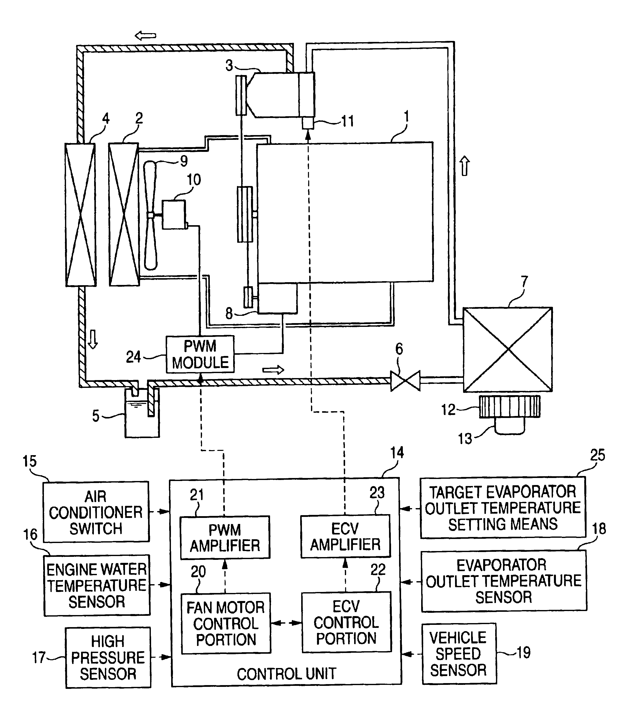 Vehicular air conditioning control apparatus