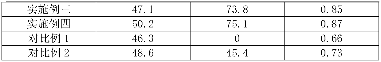 High-strength antibacterial environment-friendly water-permeable brick and preparation method thereof