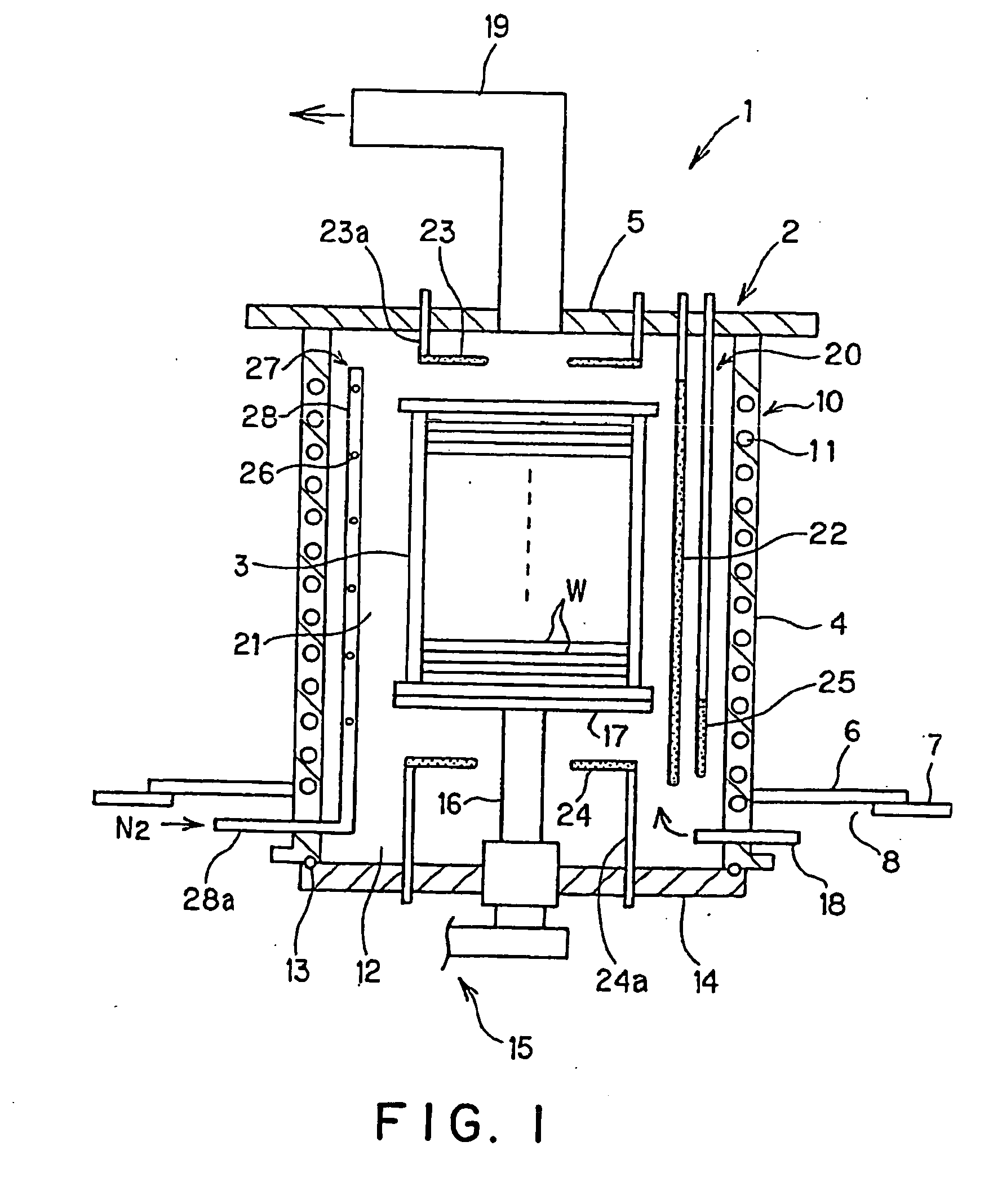 Thermal processing method and thermal processing unit