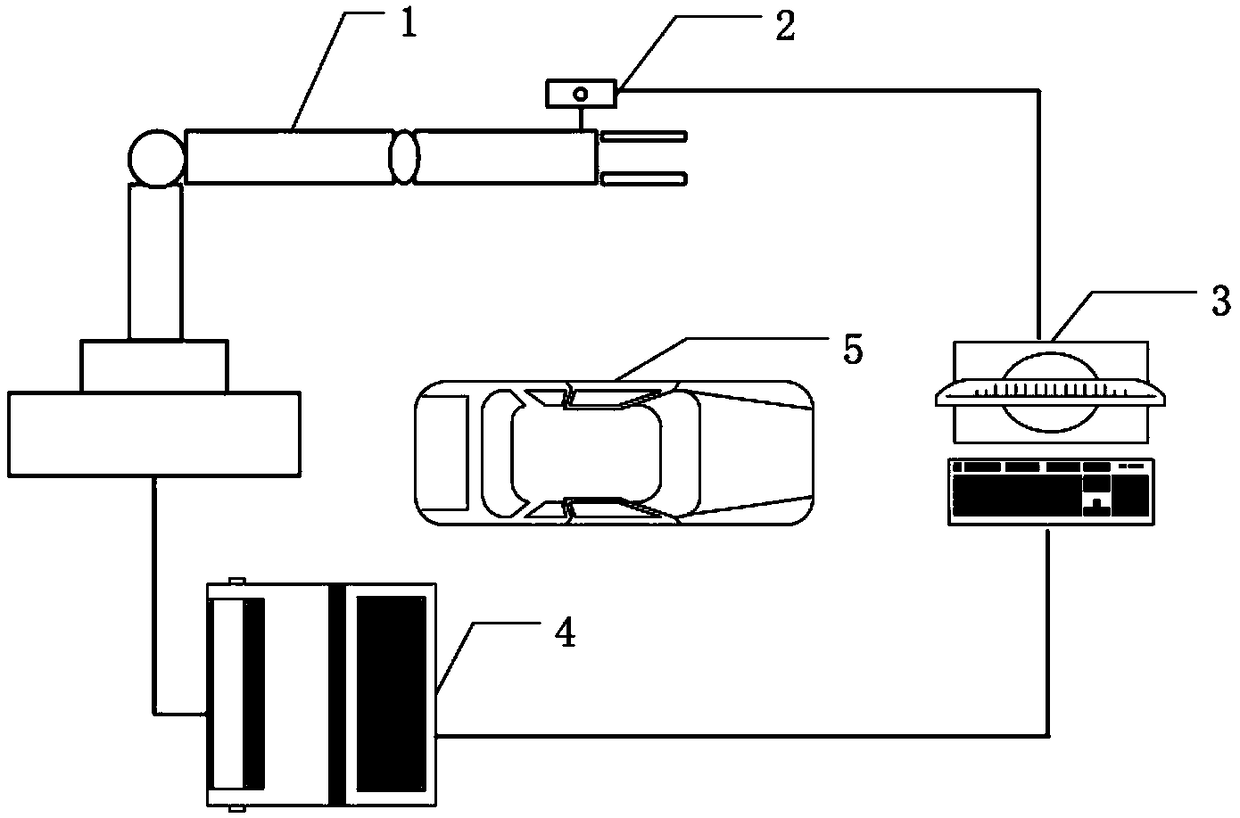 Method for registering target contour point cloud based on monocular depth sensor and mechanical arm