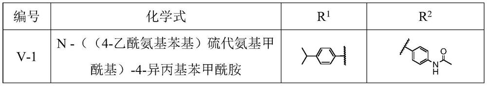 Application of acylthiourea compound in preparation of drugs for treating or preventing herpes simplex virus type 1 infection