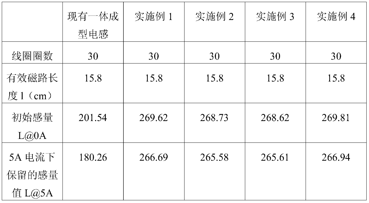 Inductor manufacturing method