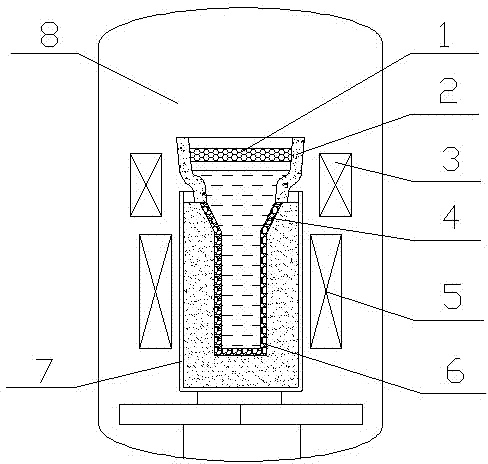 Process and device for high-temperature alloy fine-grain casting with composite electromagnetic fields