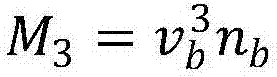 Method for simulating spatial energy spectrum environment by using single energy electron beam