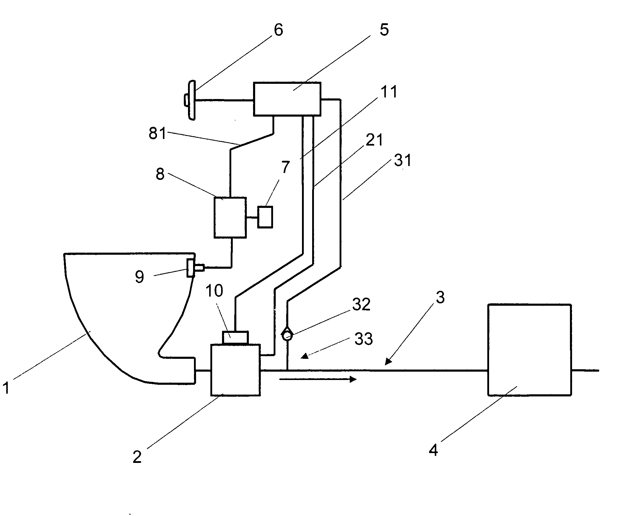 Vacuum sewer system