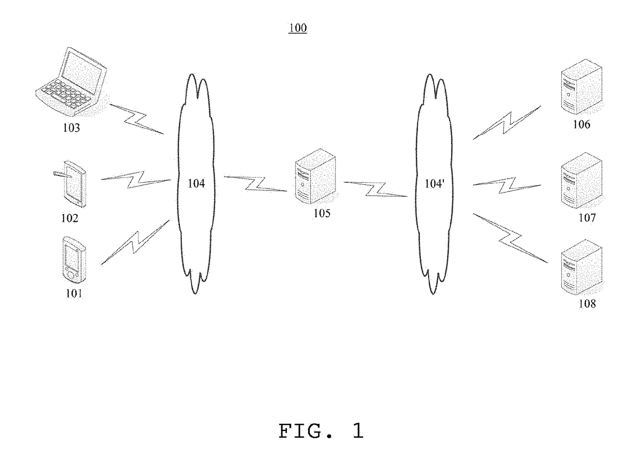 Website monitoring method and device