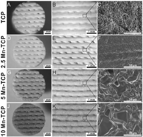 Bone-cartilage defect integrated repair bioceramic scaffold and preparation method and use thereof