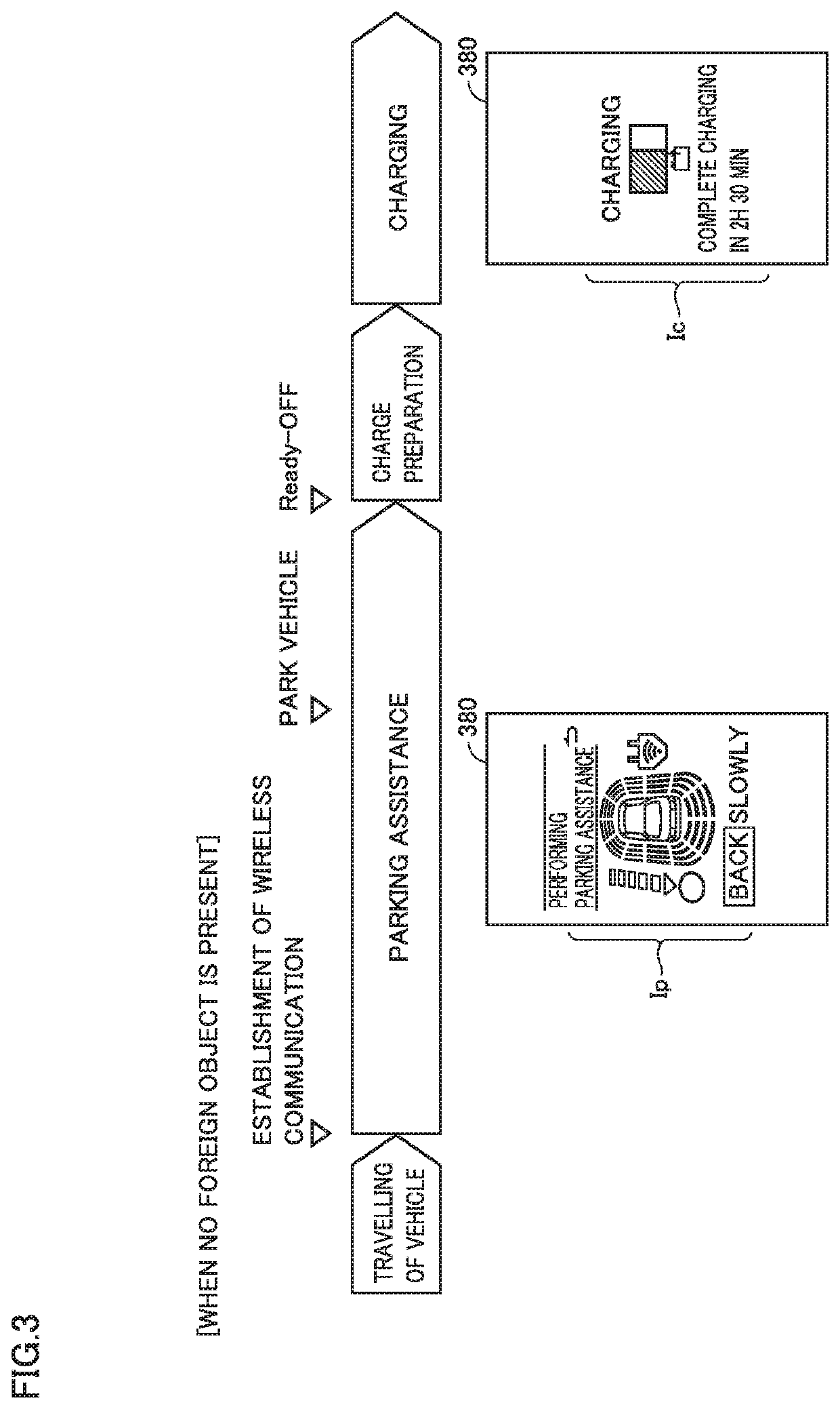 Notification system and notification method