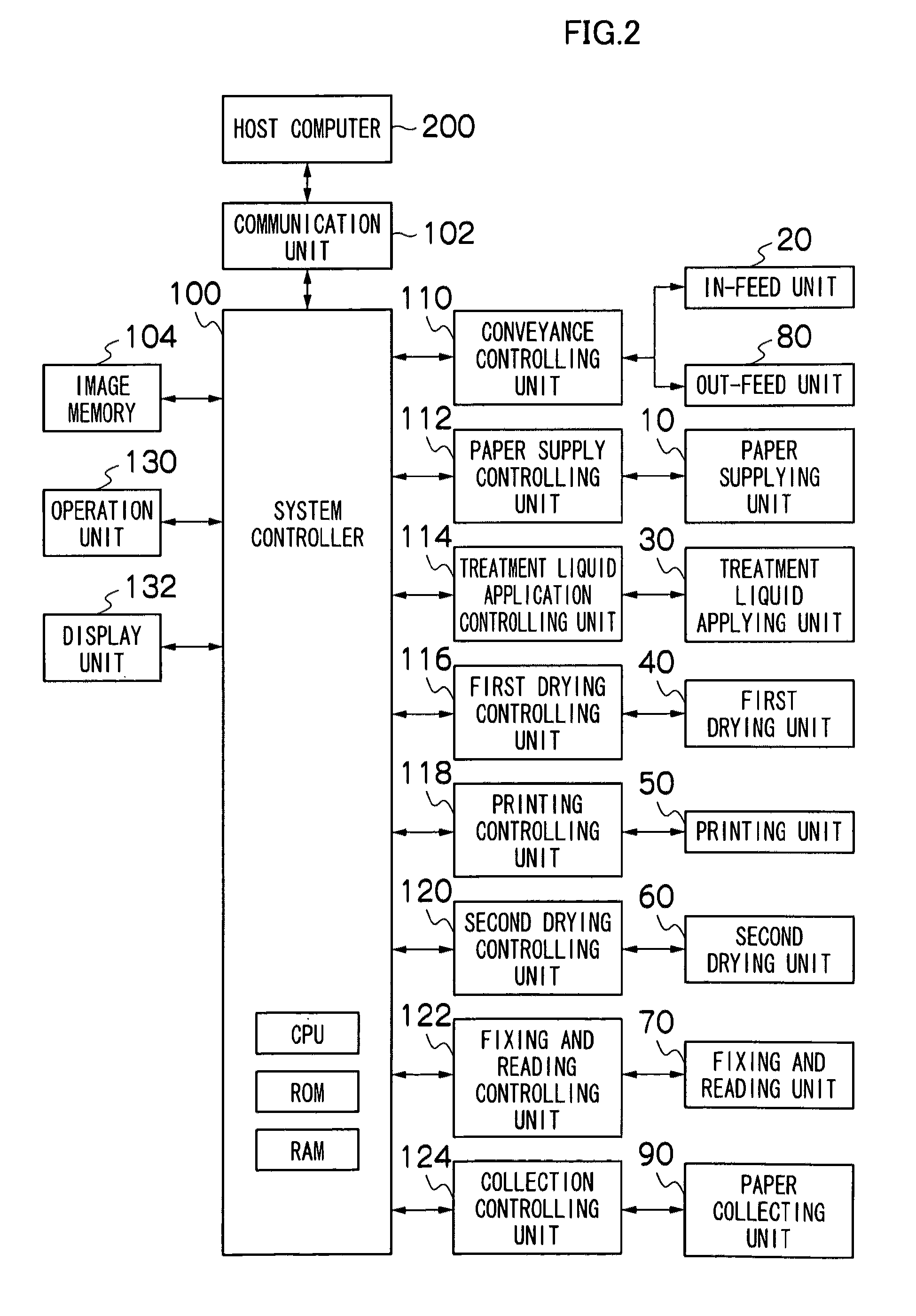 Inkjet recording apparatus and method