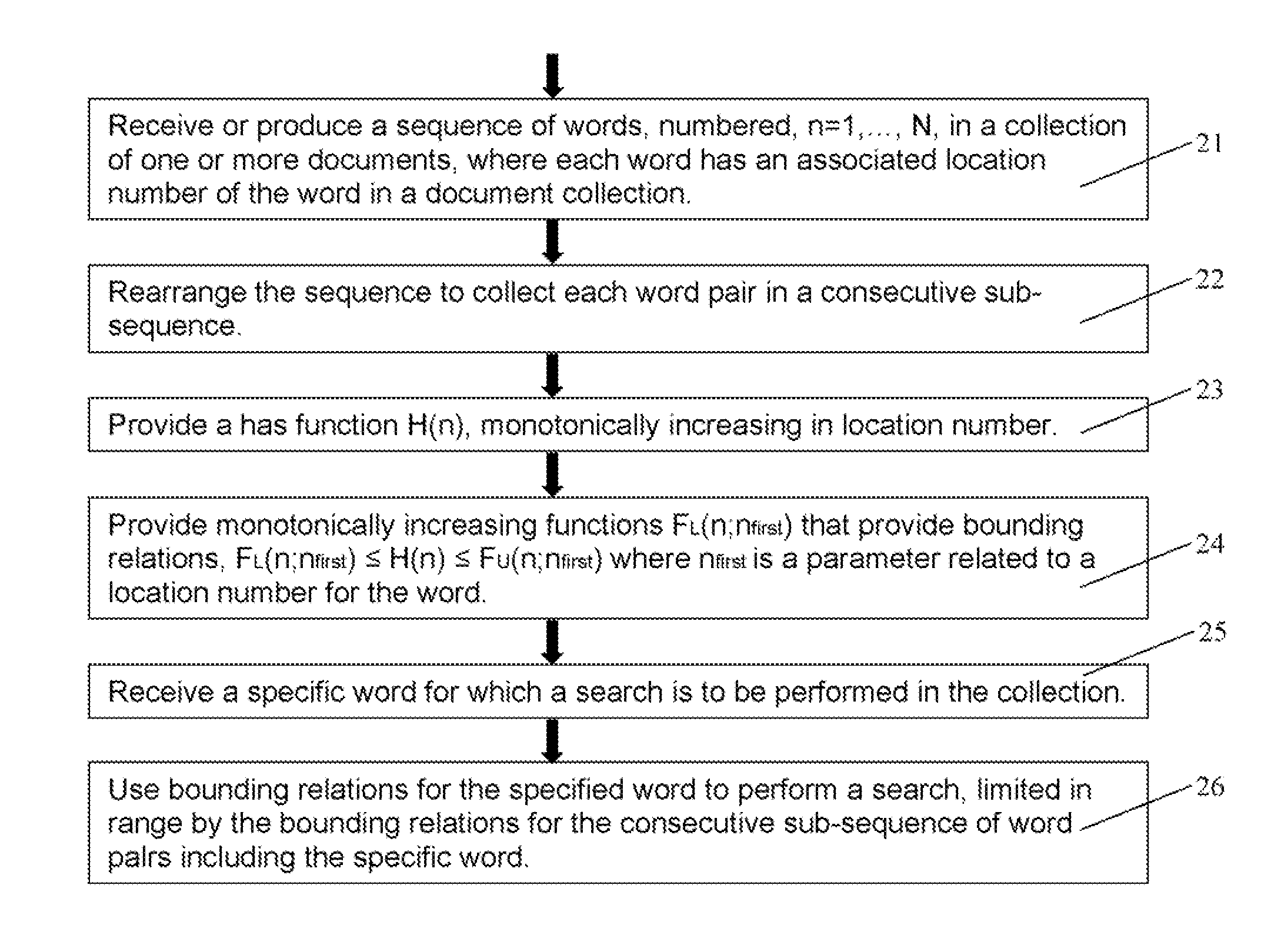 Indexing for rapid database searching