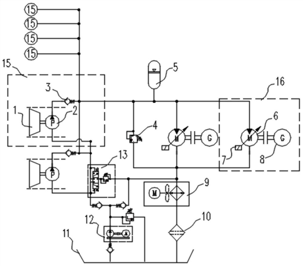 A hydraulic variable motor speed control system for recovery of natural gas residual pressure energy