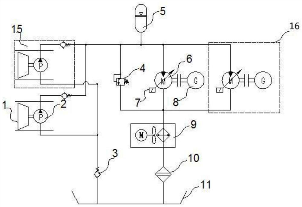 A hydraulic variable motor speed control system for recovery of natural gas residual pressure energy