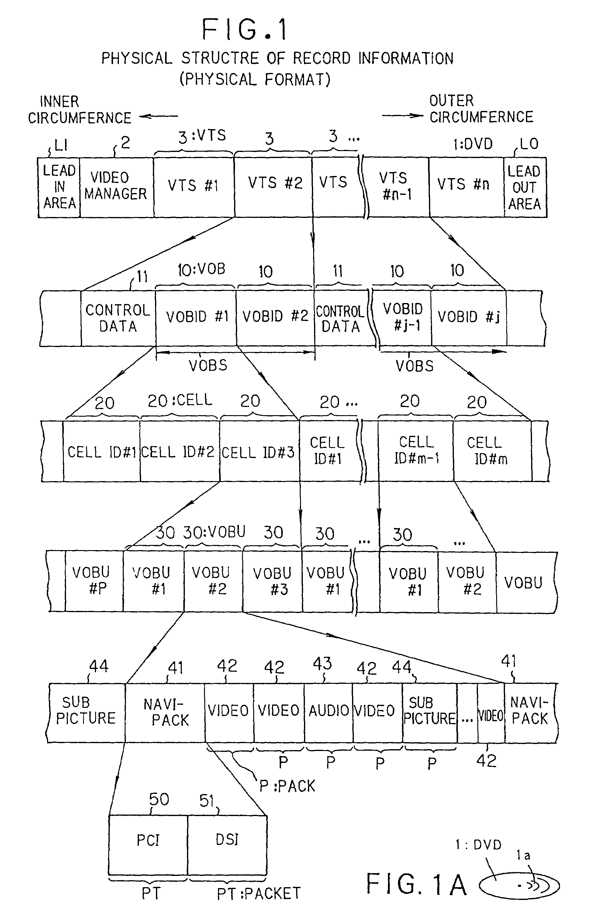 Information record medium having first and second recording layers in which mid areas are recorded respectively, and apparatus for recording the same