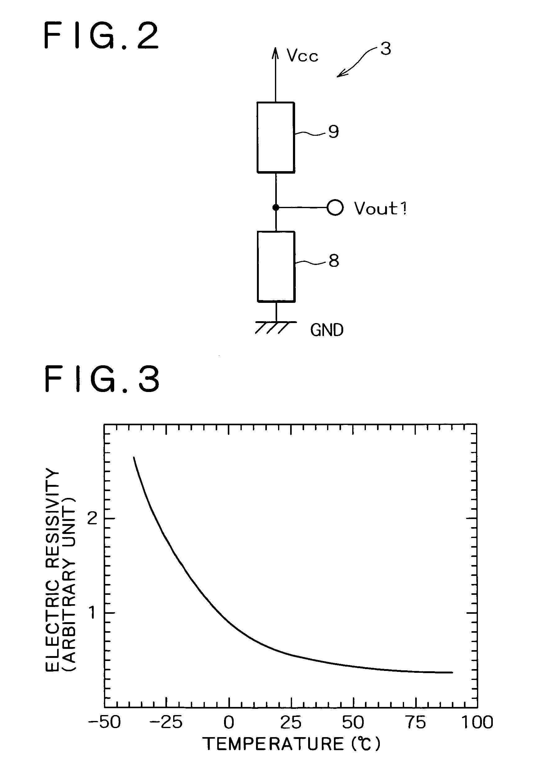 Integrated circuit device with temperature monitor members