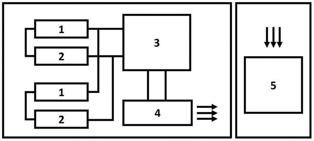 Self-driven remote control