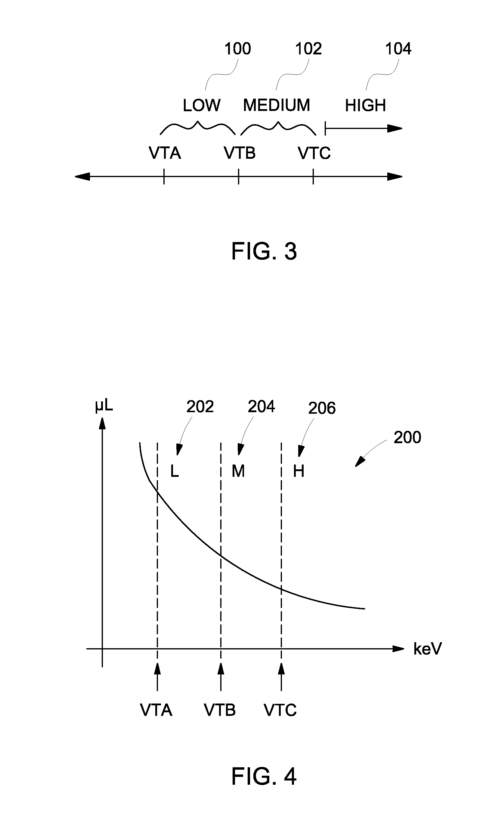 Photon counting and energy discriminating detector threshold calibration